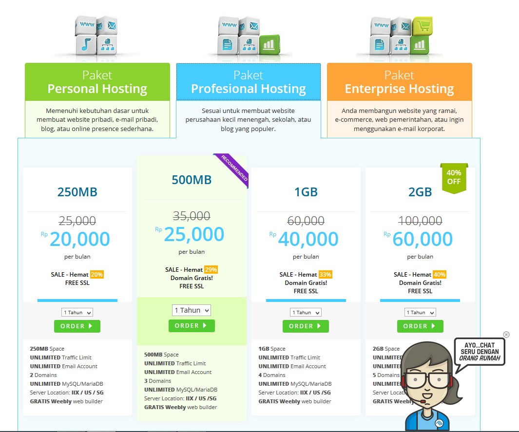 hosting terbaik indonesia
