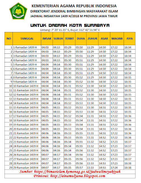 Jadwal Puasa Ramadhan 1439 H