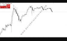 Mengapa Orang Menyukai Forex Trading ?